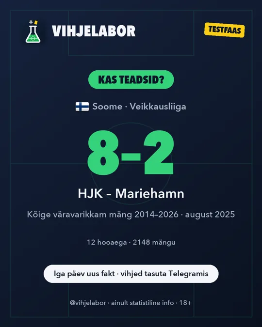 Päeva fakt 06.10.2026